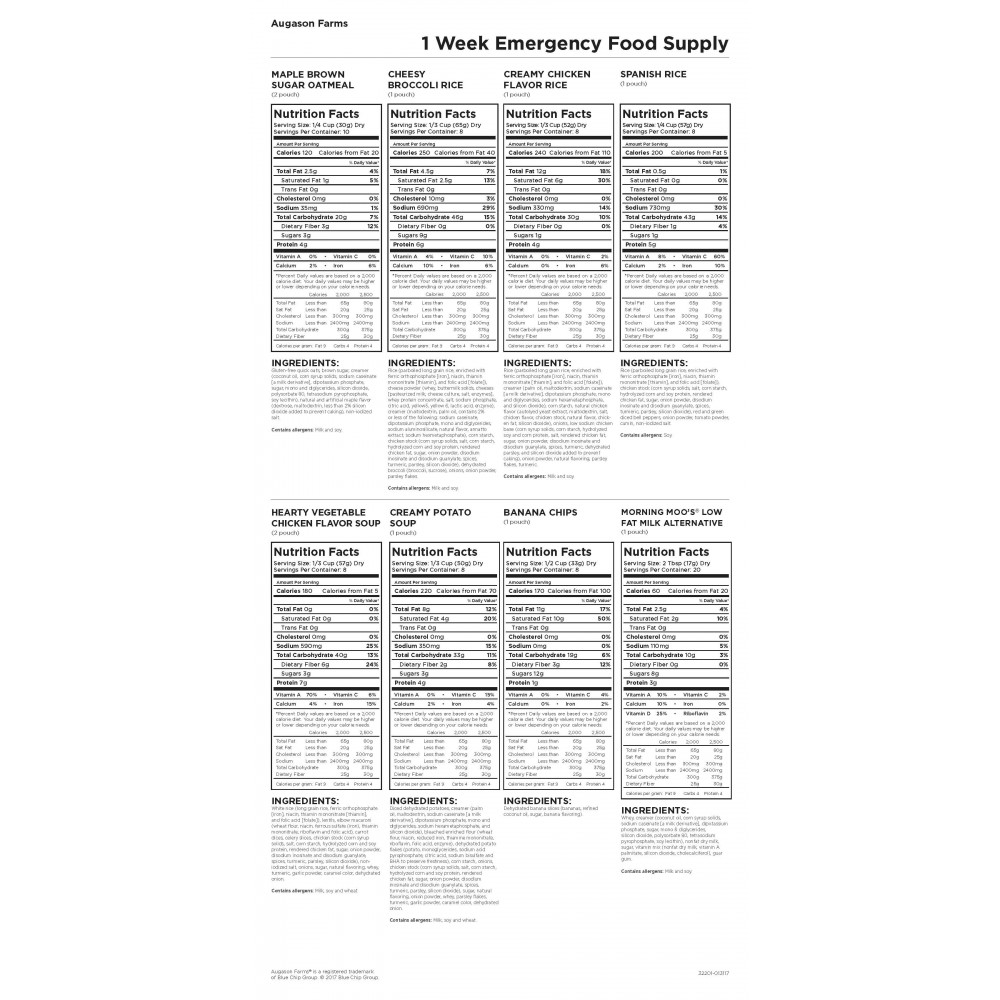 An Augason Farms 1-Week 1-Person Emergency Food Pail - (SHIPS IN 1-2 WEEKS) sheet with different types of food.