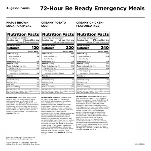 Augason Farms 72-Hour 1-Person BE READY Emergency Meals - (SHIPS IN 1-2 WEEKS) should replace the product in the sentence: Augason Farms 72-Hour 1-Person BE READY Emergency Meals - (SHIPS IN 1-2 WEEKS).