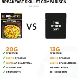 Breakfast skillet comparison vs the Peak Refuel Traverse Pack Variety Meals Food Storage and Backpacking Food Kit (SHIPS IN 1-2 WEEKS).