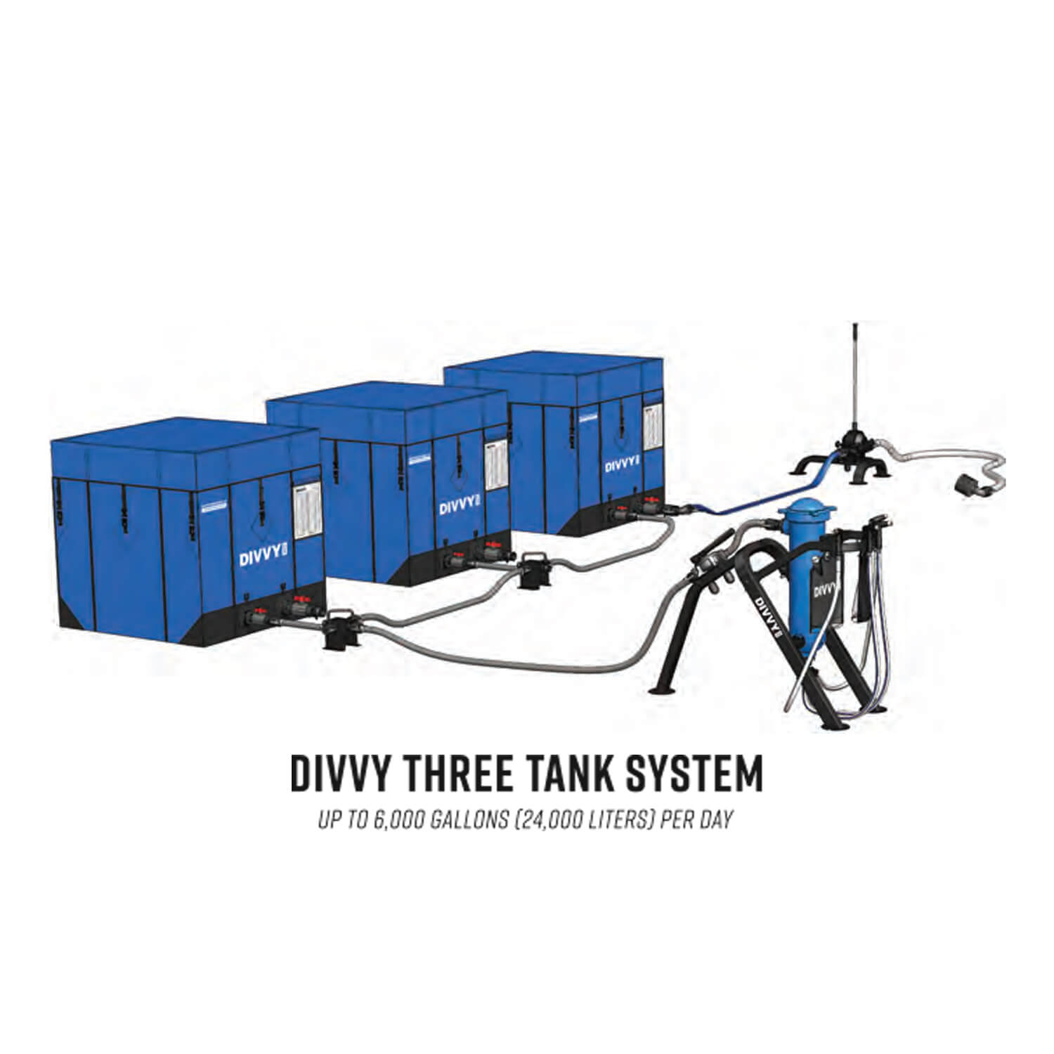 Aquamira Divvy 750 Emergency Water Filtration System