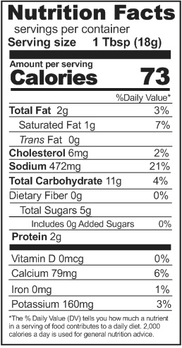 A nutrition label displaying the nutrition facts for Rainy Day Foods Cheddar Cheese Powder in 2.5 cans, with a case of six and a total of 318 servings.