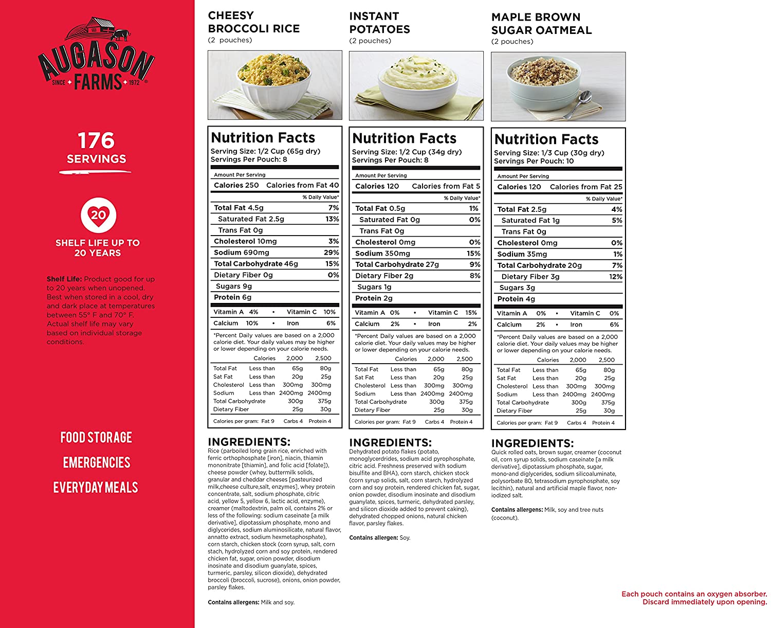Audrey's granola - nutrition facts + Augason Farms Emergency Food Storage Kit.