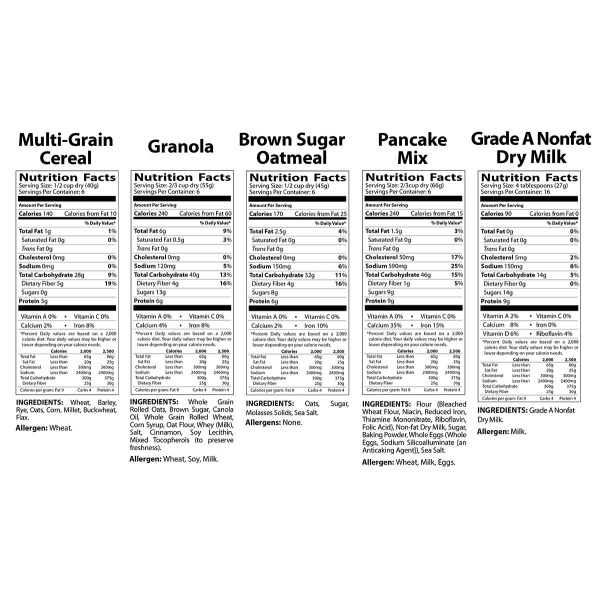 Nutrition labels for a variety of non-GMO cereals.