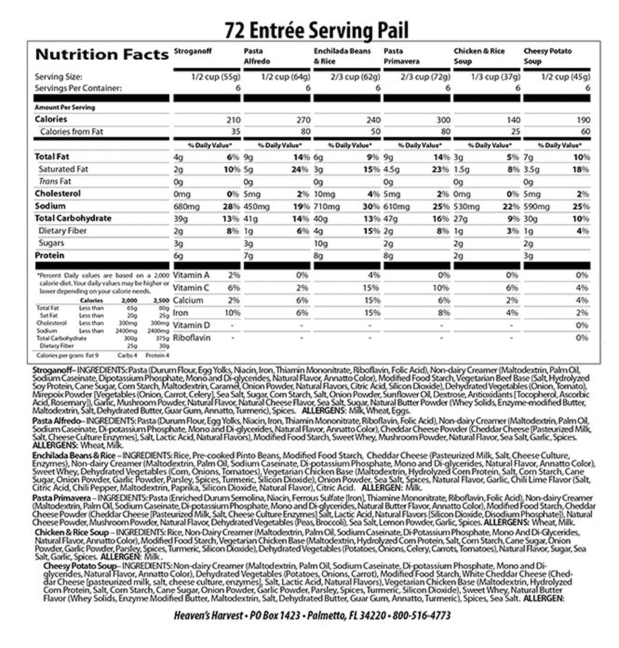 A nutrition label for a freeze-dried food product.